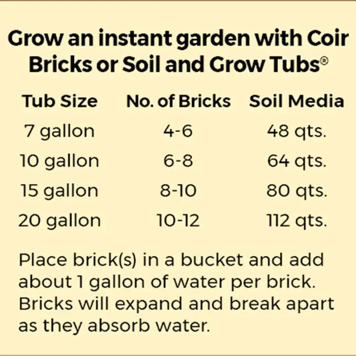 Grow Tub® Strawberry Tower™ - Garden Container
